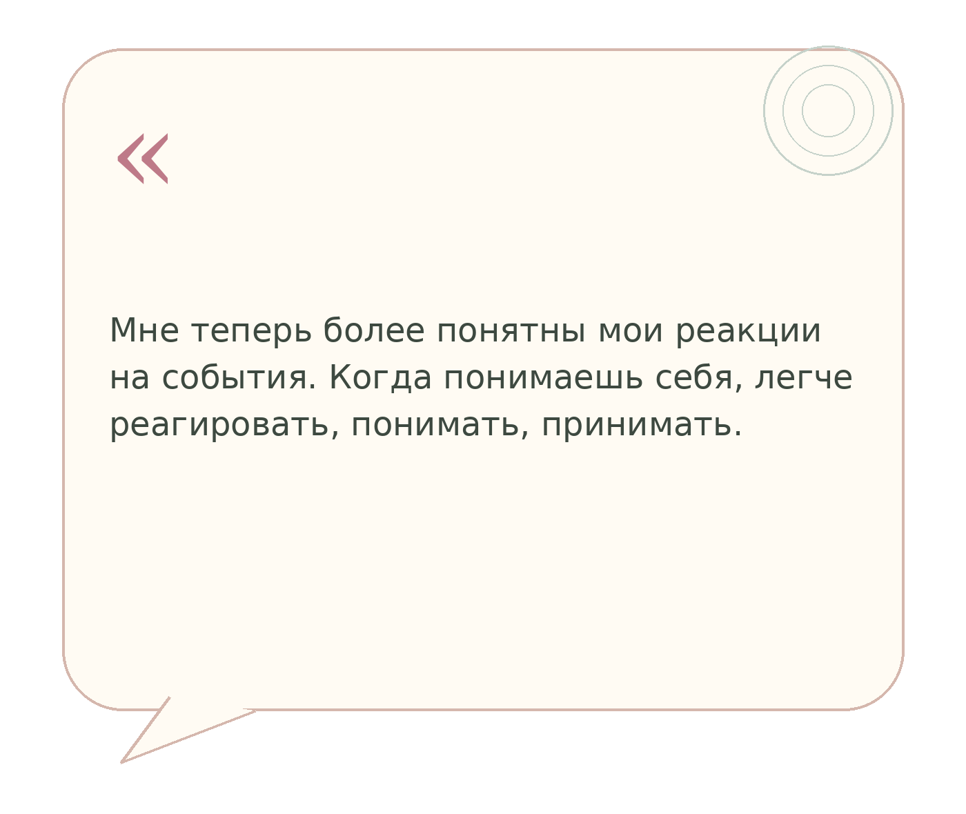 Анонимный отзыв выпускника, карточка 1
